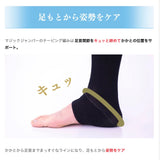 MJ着圧サポーター