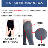 MJ着圧サポーター