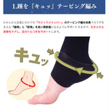 MJ着圧サポーター