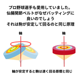 仙腸関節ベルト