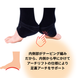 MJ着圧サポーター ソフト 2足組