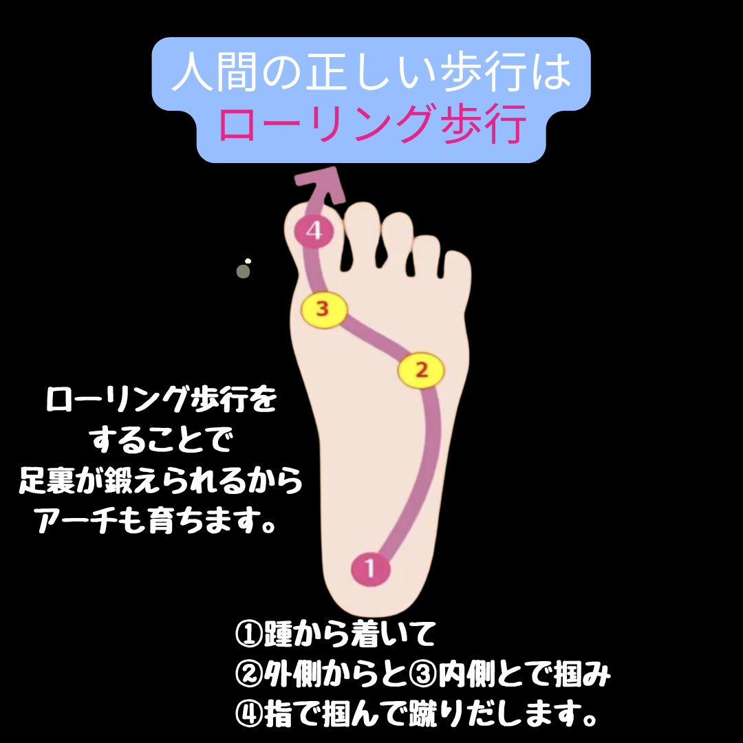 カワハラウォーキング必須アイテム – 株)リハビリインソール カワハラウォーキング必須アイテム – 株)リハビリインソール