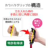 カワハラポール