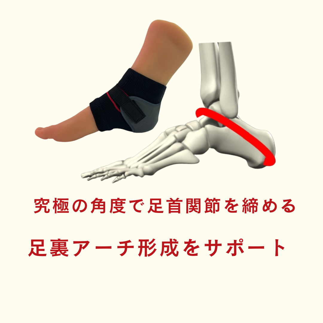 足元安定プレミアムセット – マジックジャンパー