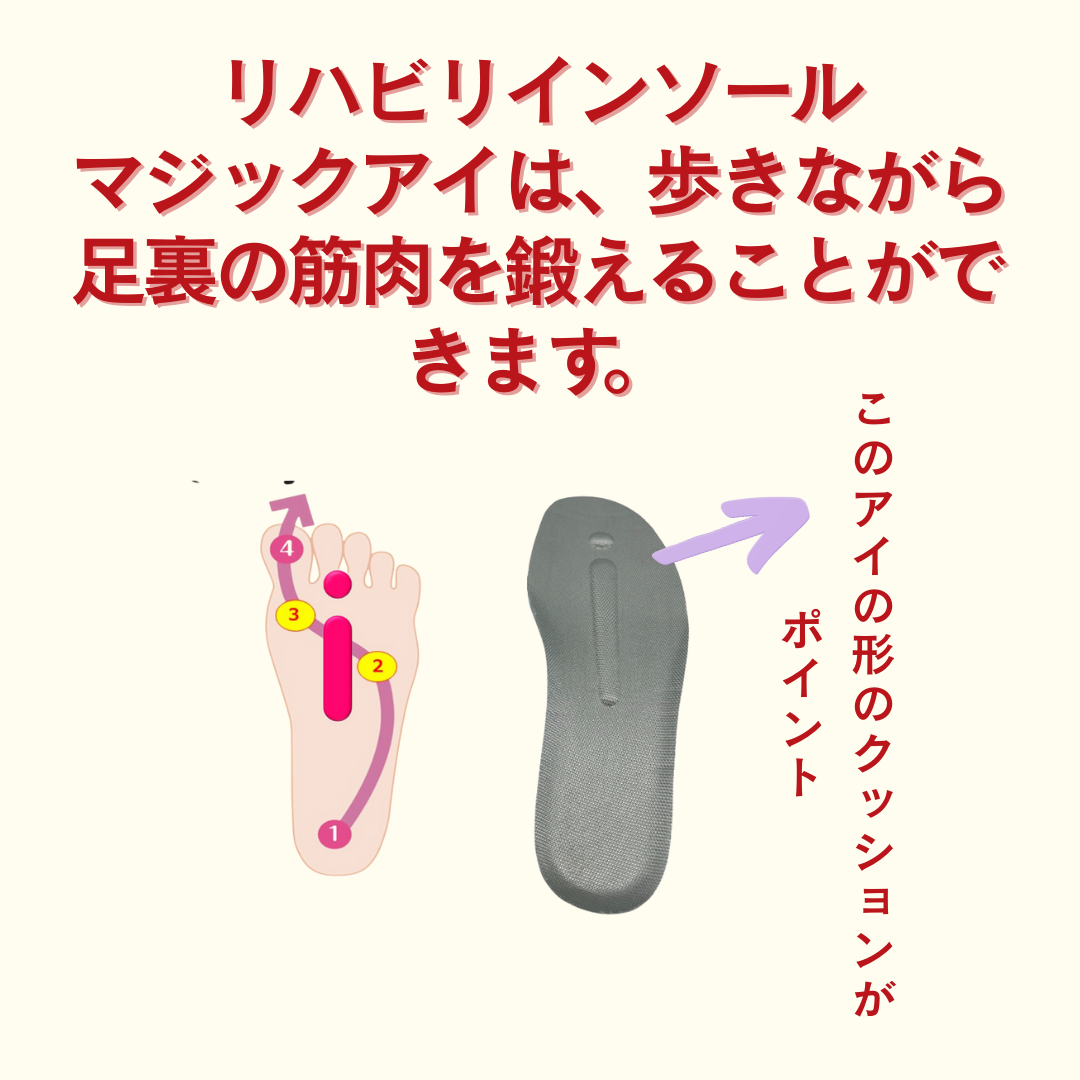 足元安定プレミアムセット – 株)リハビリインソール