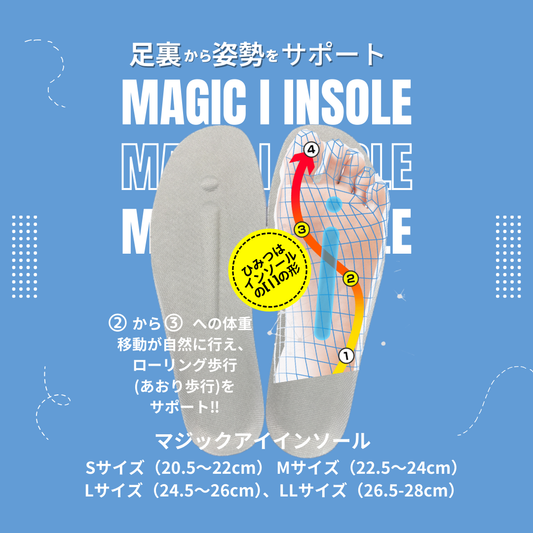 magic i  インソール