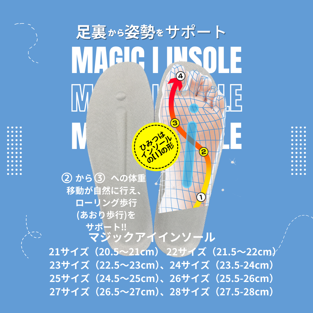 magic i  インソール