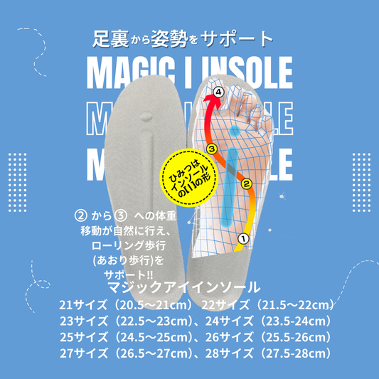 magic i  インソール