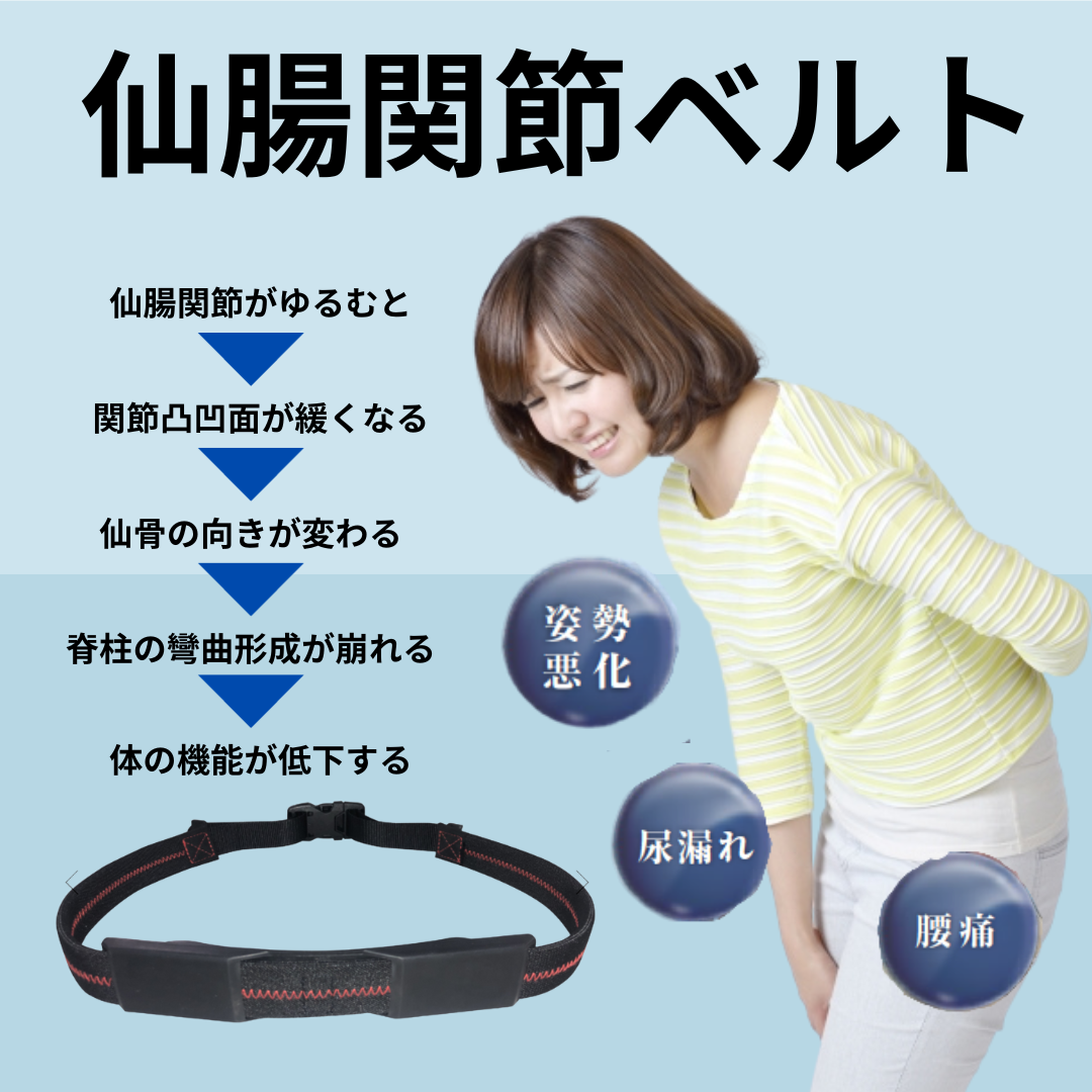 仙腸関節ベルト – マジックジャンパー 仙腸関節ベルト – マジックジャンパー