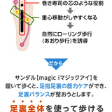 足改善セットプロ