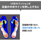 足改善セット
